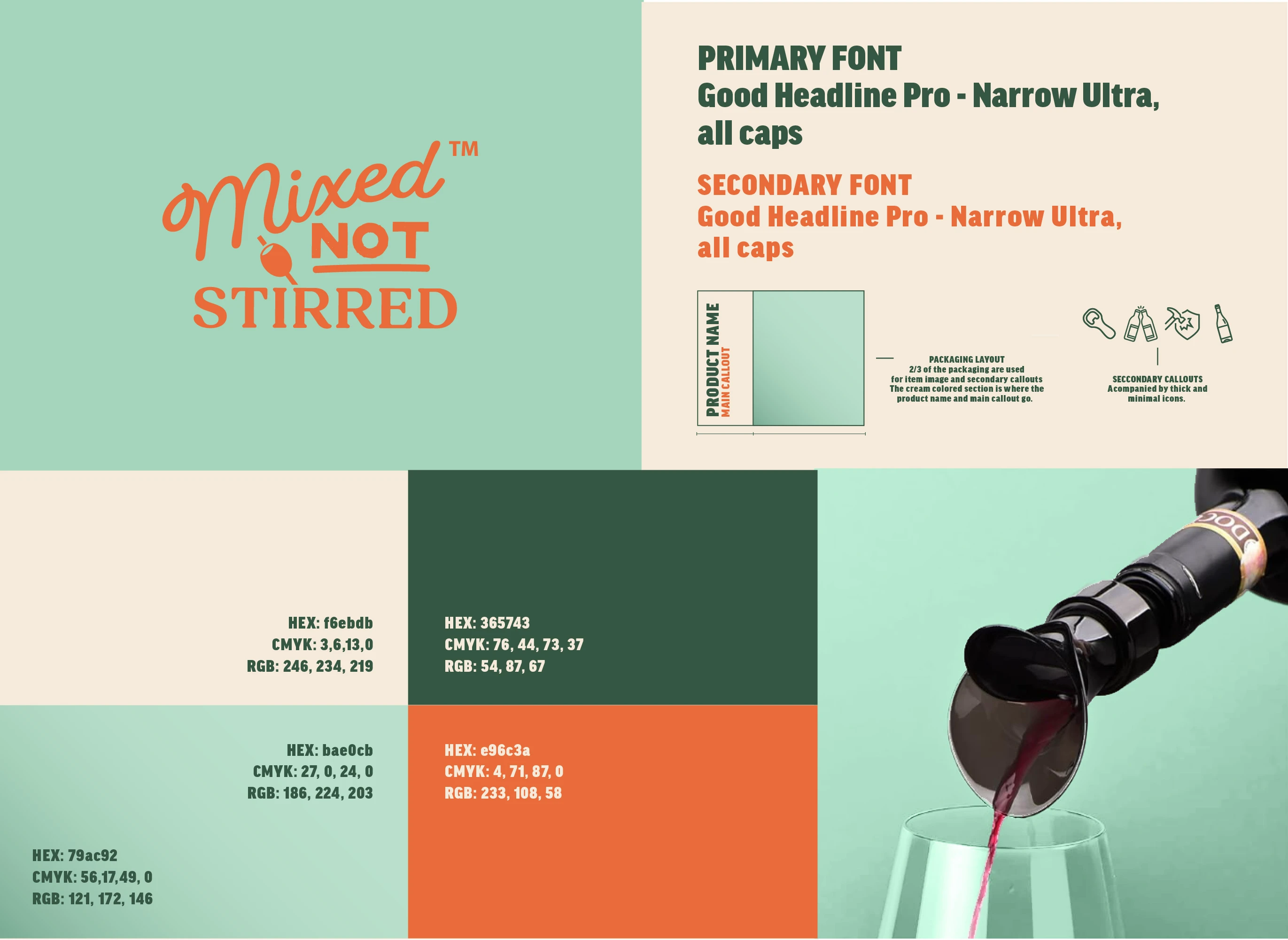 Mixed Not Stirred's Brand Guidelines